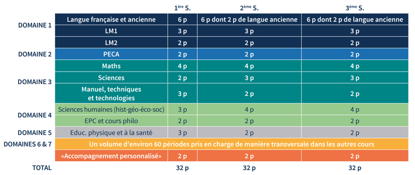 Sans titre2